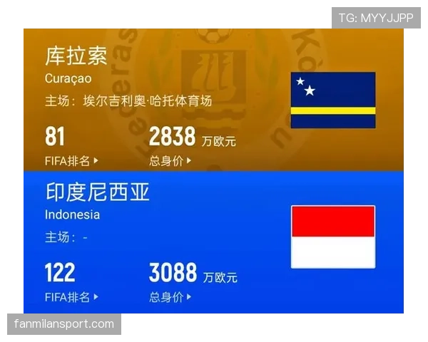 库拉索能否成为2026世界杯加勒比地区最大黑马 库拉索能否成为2026世界杯加勒比地区最大黑马