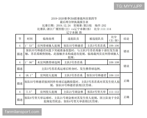 照明故障中断比赛,裁判如何依据规则判罚与恢复? 照明故障中断比赛,裁判如何依据规则判罚与恢复?