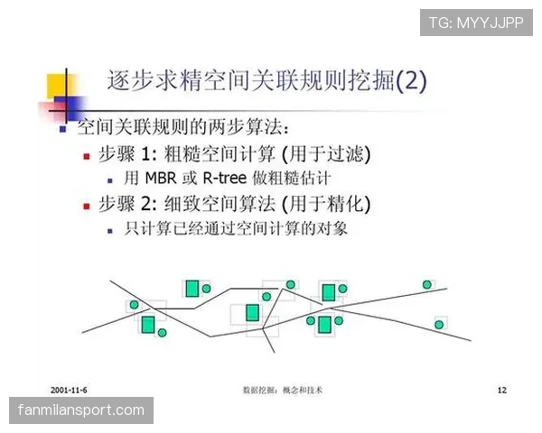 着地空间规则是什么意思?新手必看的防守站位解析 着地空间规则是什么意思?新手必看的防守站位解析