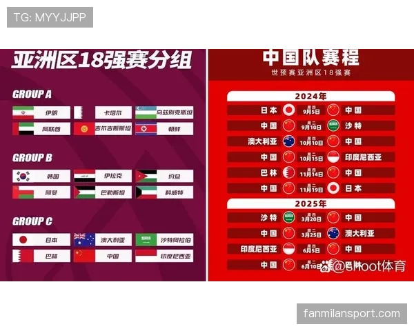 2026世界杯E组完整赛果：6场小组赛信息整理